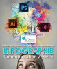 Formation Infographie