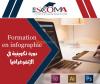 formation infographie