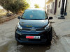 Kia Picanto 2019 EX