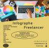 Infographe Freelancer 