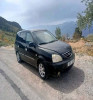 Kia Carens 2006 Kia