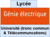 Cours de soutien GENIE ELECTRIQUE à domicile