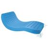 Matelas Anti escarre 