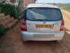 Kia Picanto 2006 