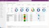 POWER BI , Maîtrisez l'Analyse de Données et la Visualisation et conception tableau de bord 