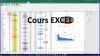 Apprenez Excel à votre rythme et à votre domicile !