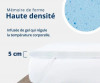 Surmatelas Matelas Hôtel Gamme Allamd -40%