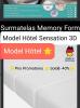 Surmatelas Matelas Lux Promotions 