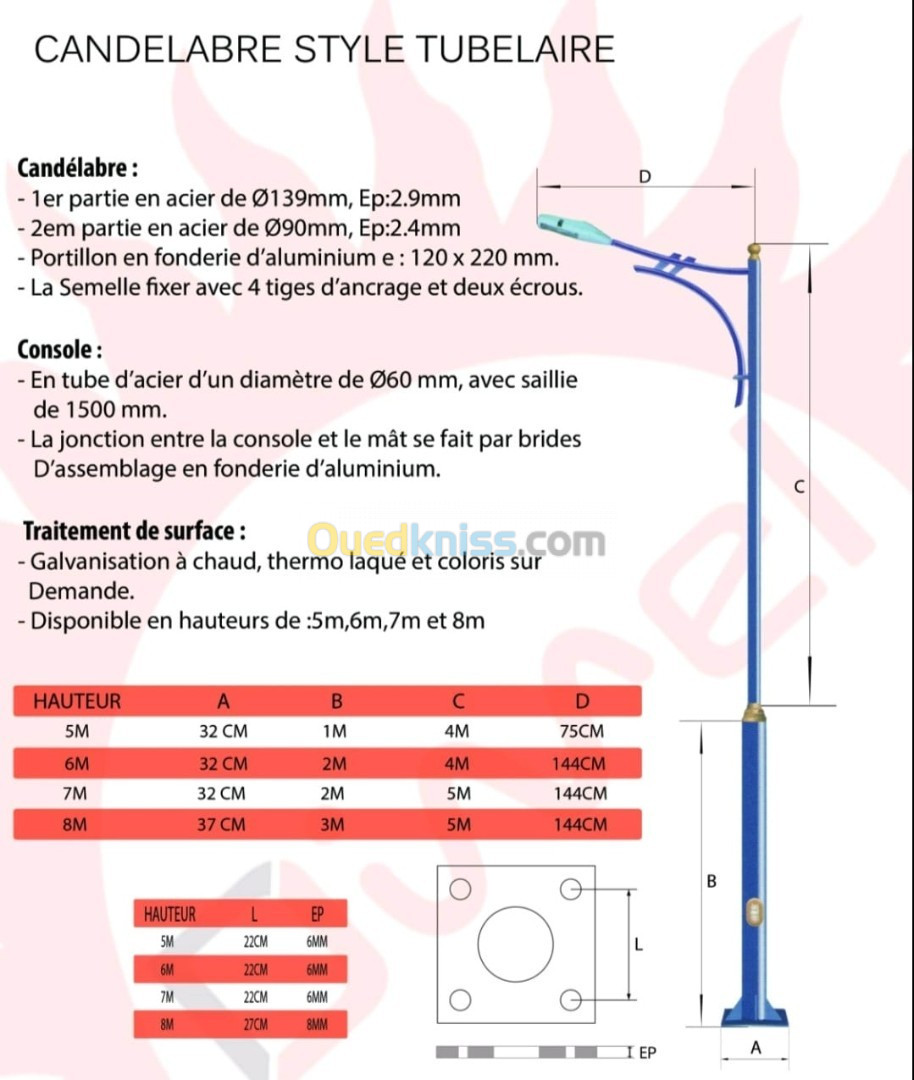 Candélabre Et Eclairage public 