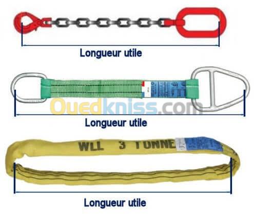 Fabrication élingues en câble acier et chaîne 