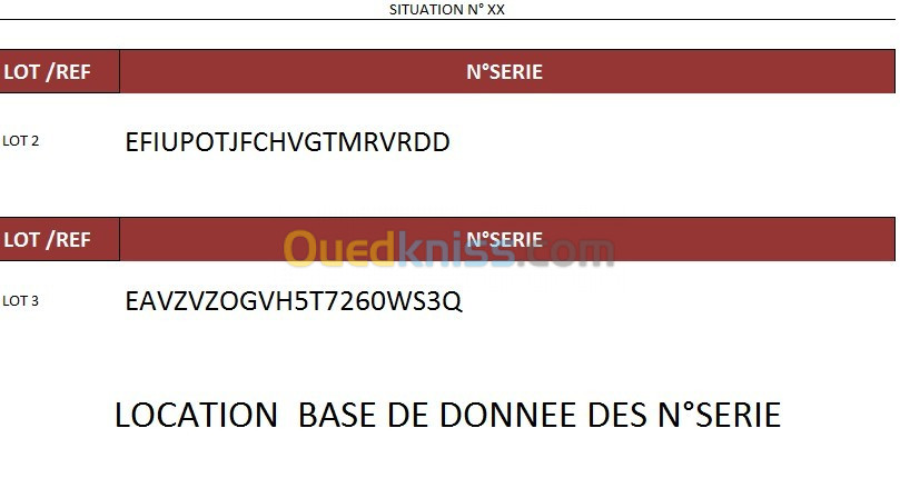 Création et location base de données des numéros de série