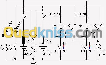 Elctriciti et la plomberer