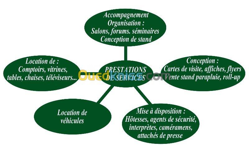 Conception, réalisation de stand