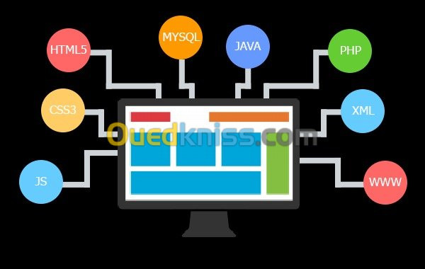 Formation Développement de site web