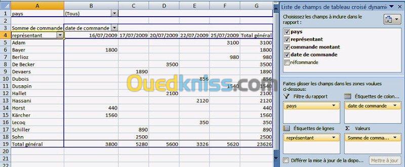 Travaux sur EXCEL