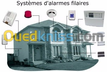 installation camera et systeme alarme