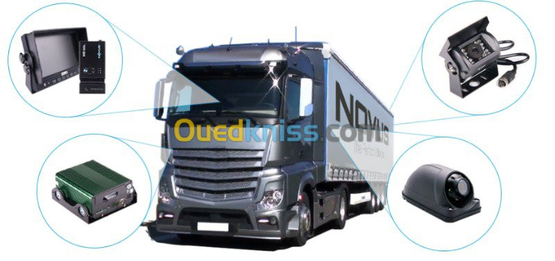 CCTV Secteur Transport