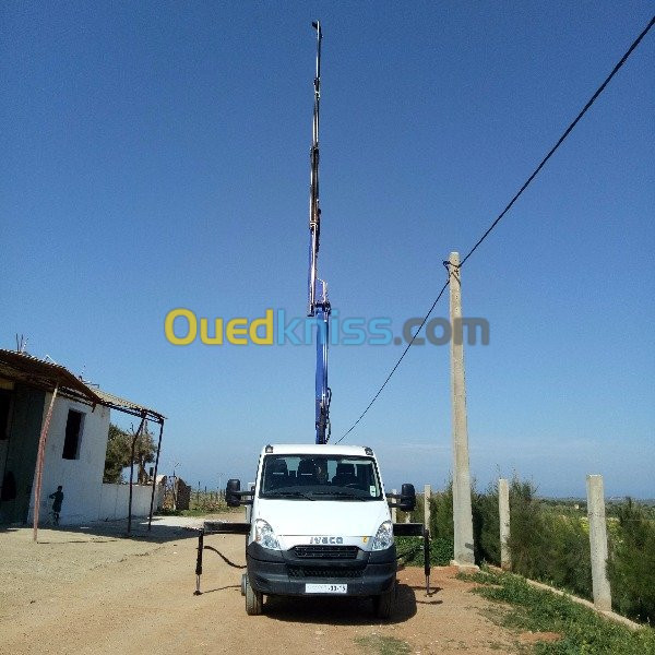 Location Camion grue 