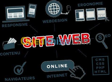 Conception de sites web