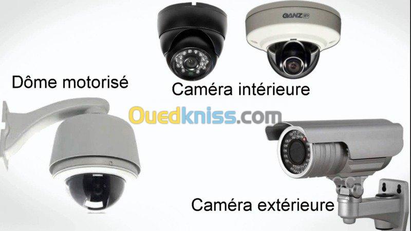 Camera de surveillance + détection inc