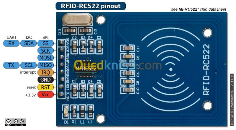 LECTEUR ENCODEUR CARTE RFID NFC MIFARE CARD READER WRITER KIT - 13.56MHZ, RC522