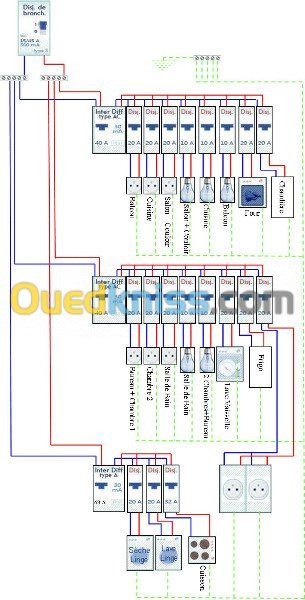 prestataire d’étude électricité 