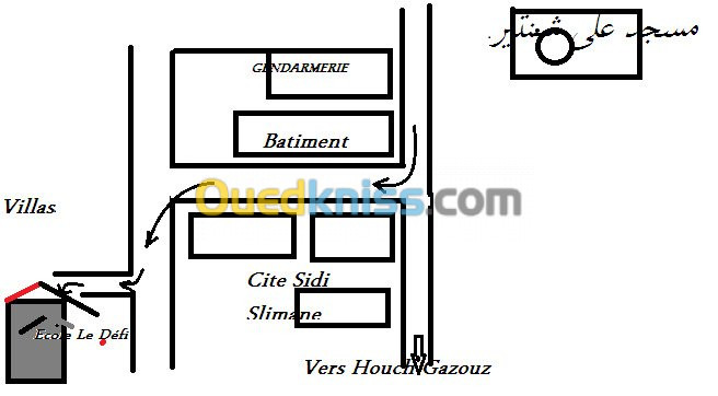 SIDI SLIMANE langues et Informatique  