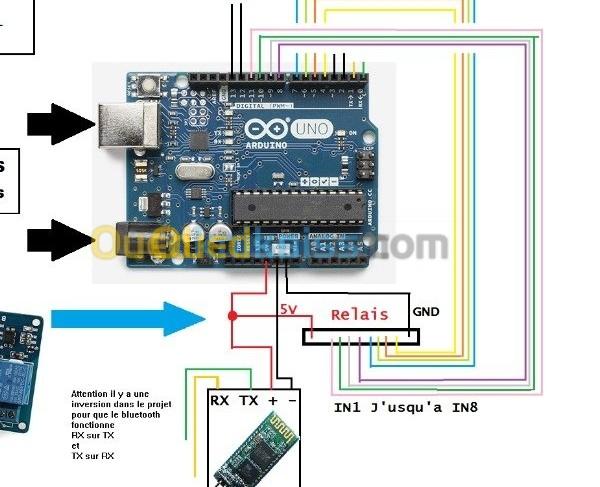 ARDUINO PROJET FIN D'ETUDES