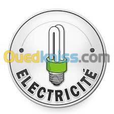 Électricité et placoplâtre