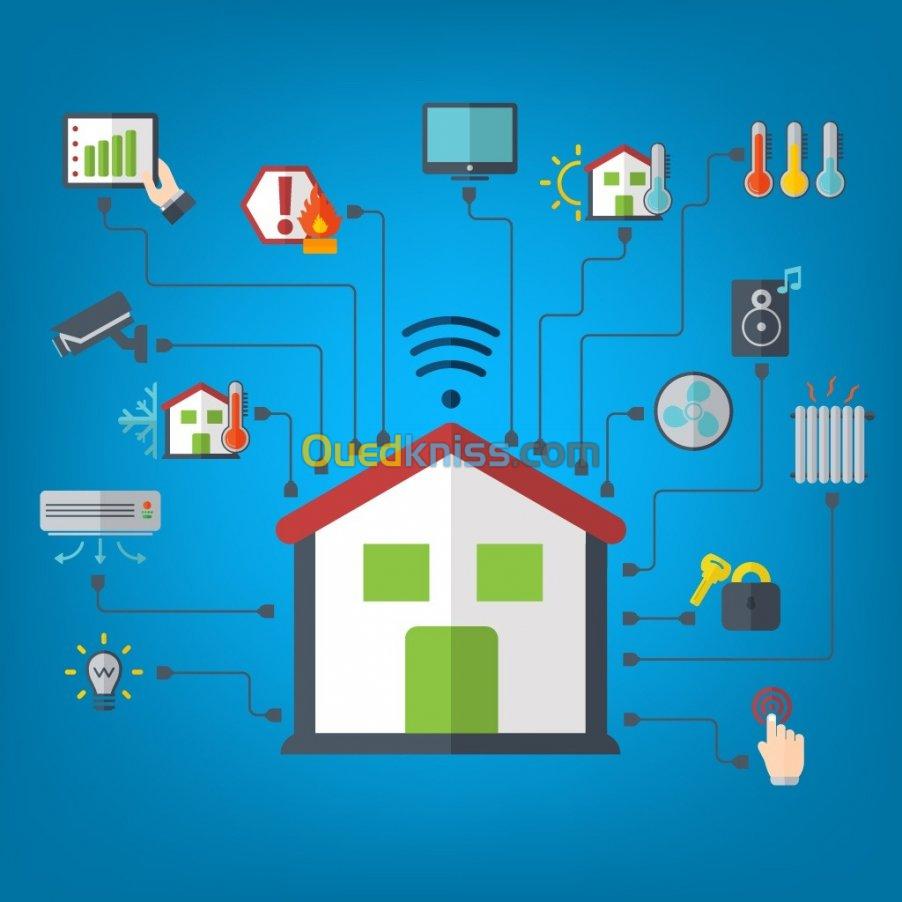 Domotique/Smart home/Maison intelligen