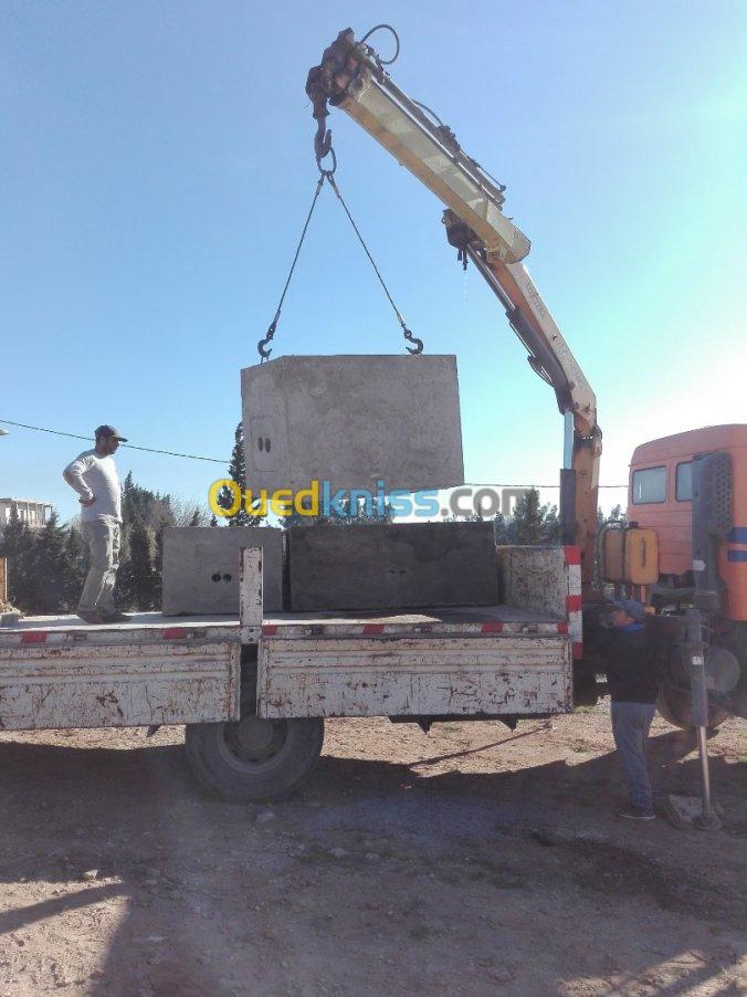 Fabrication des produits en béton sur 