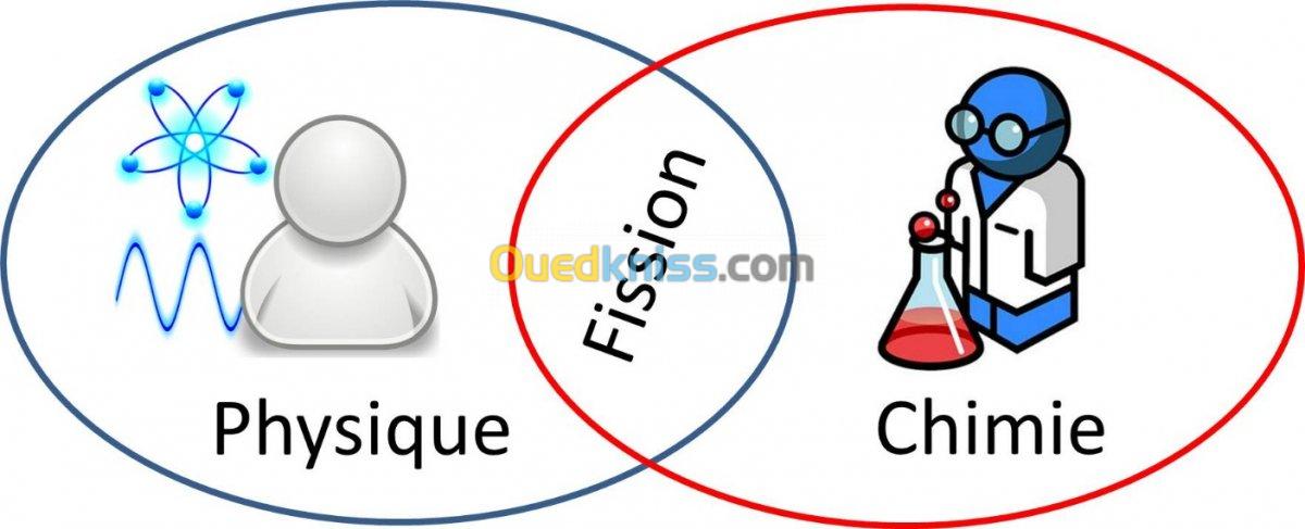 cours de physique chimie lycée