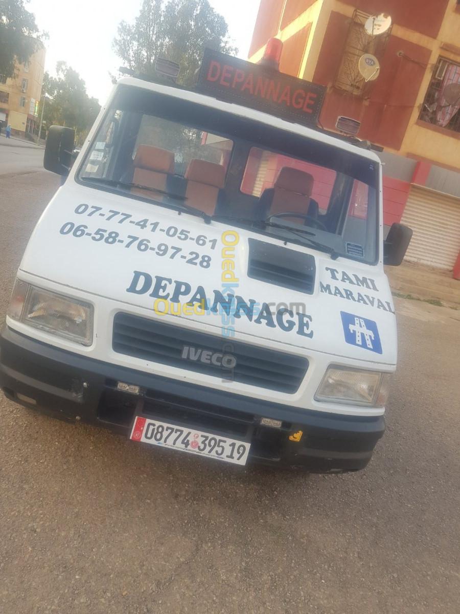 Dépannage auto