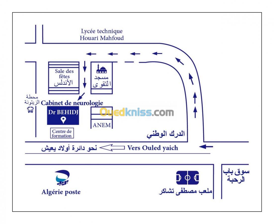 NEUROLOGUE  BEHIDJ EEG EMG الأعصاب