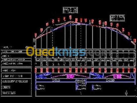 Formation AutoCad Civil 3D