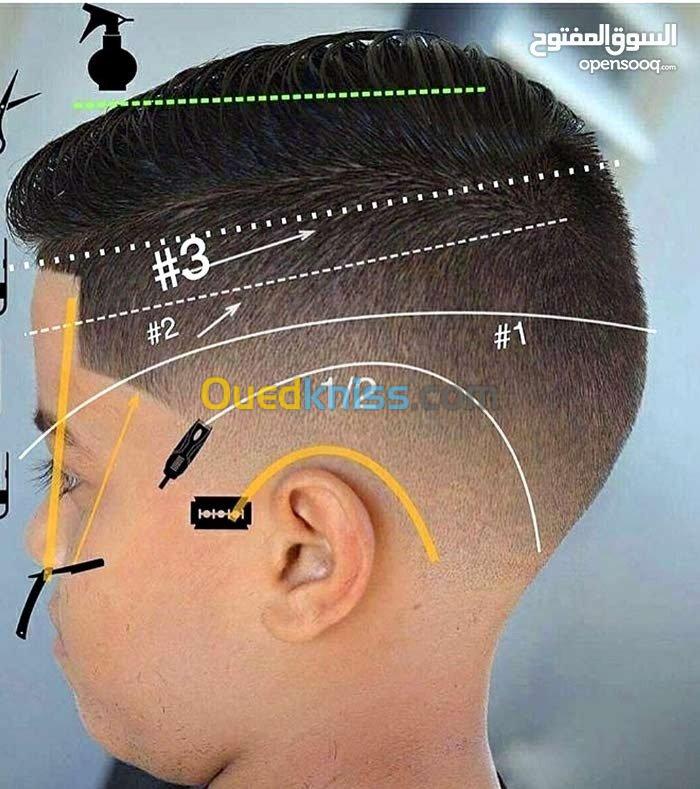 دورة حلاقة الرجال