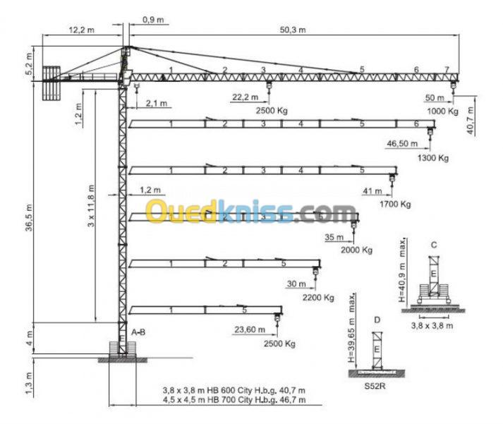 Locations et ventes de GRUES NEUVES