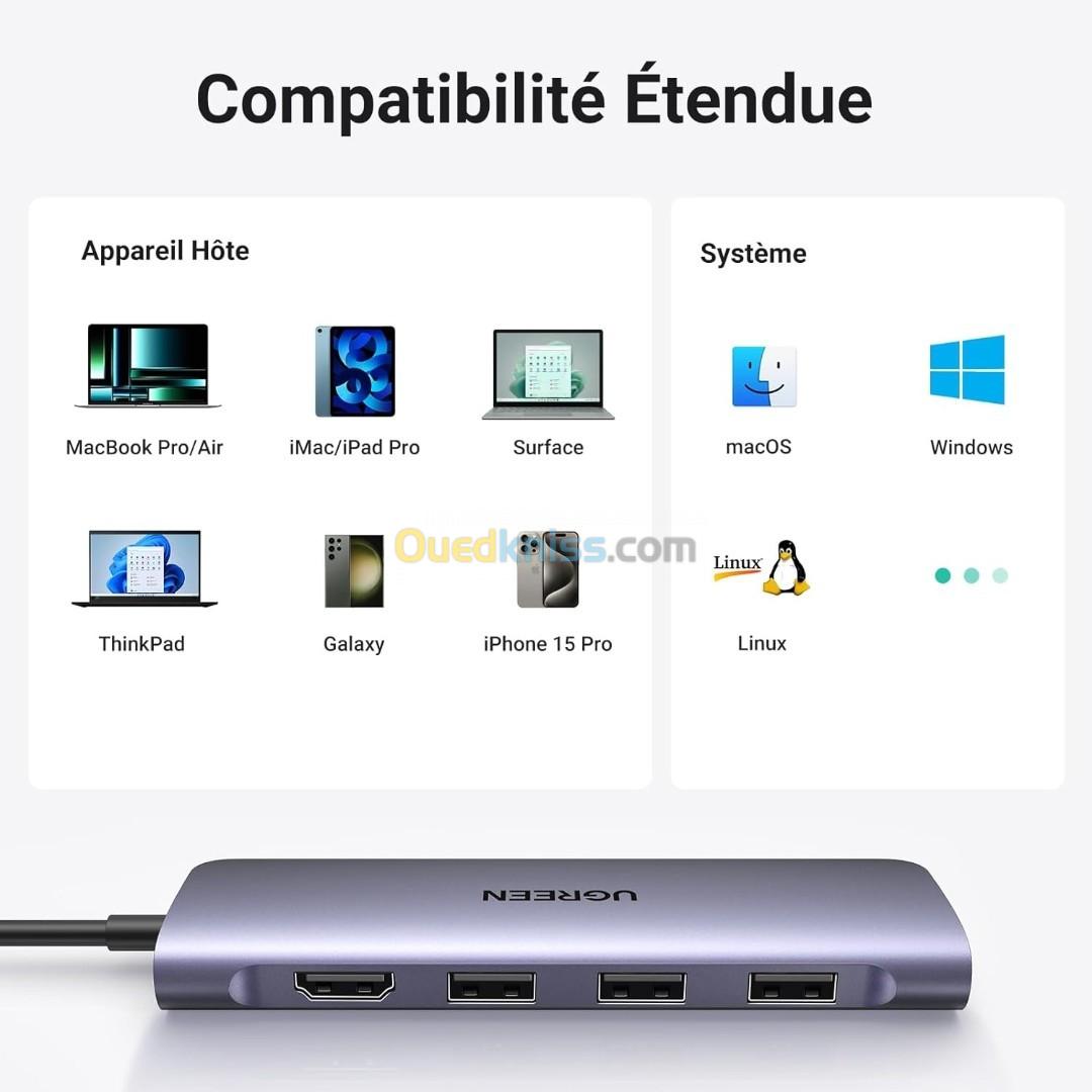 Adaptateur USB C 6en1 Ugreen original type C vers hdmi, usb A, carte mémoire 