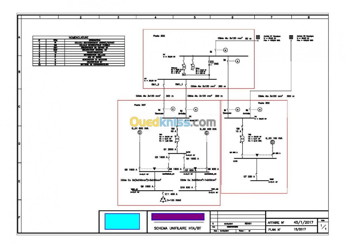 Postes  HTA/BT & Sous-stations