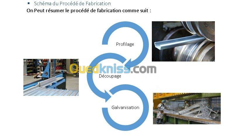 Etudes Technico-Economiques