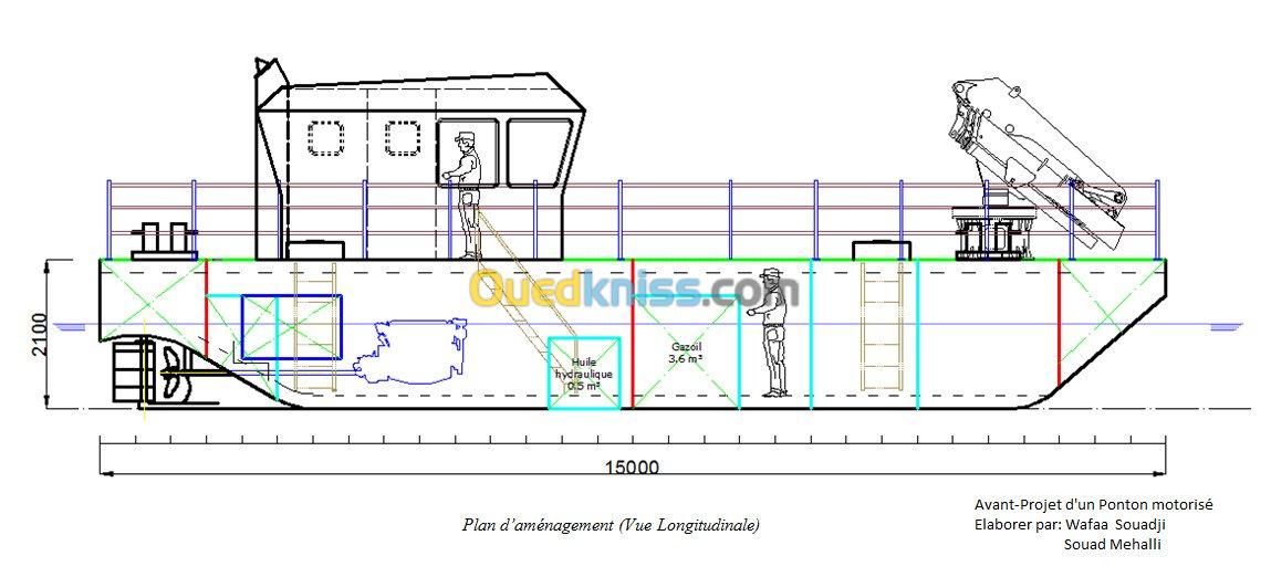 Etude, concept et dessin 2 D 3D