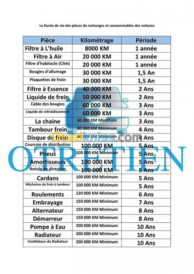 TERRACO distributeur officiel