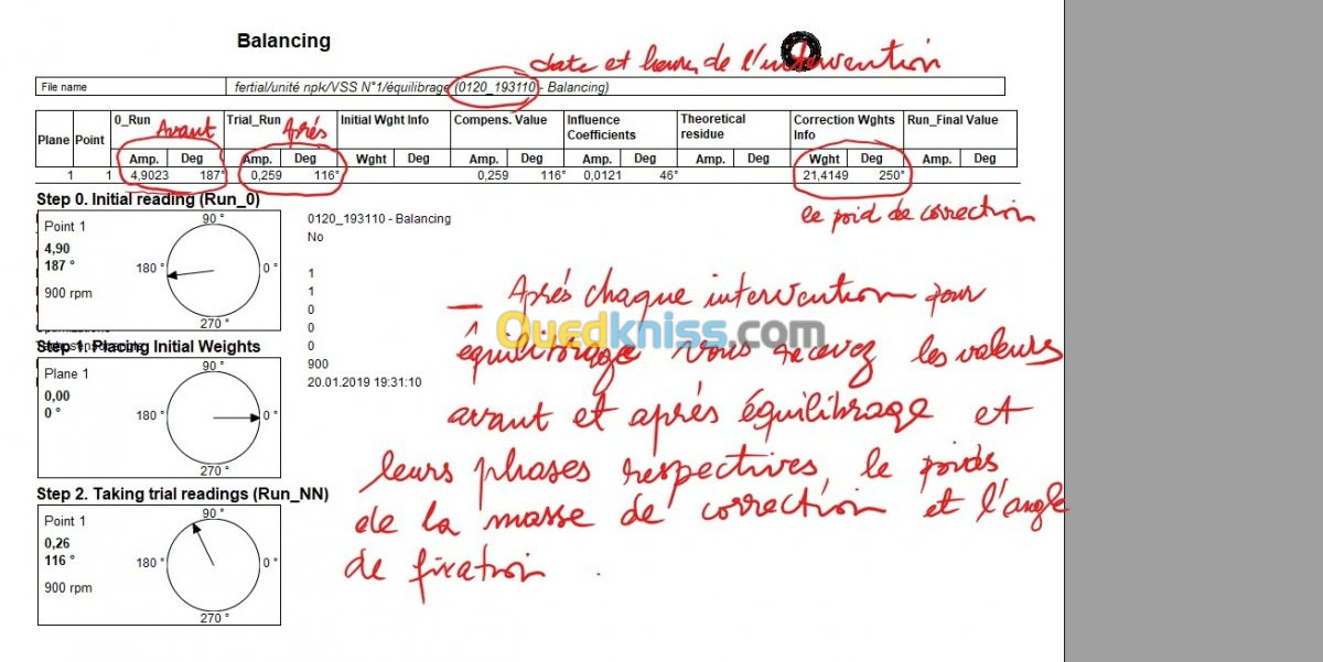 équilibrage sur site sans démontage mesures et analyses vibratoires assistance à l'alignement