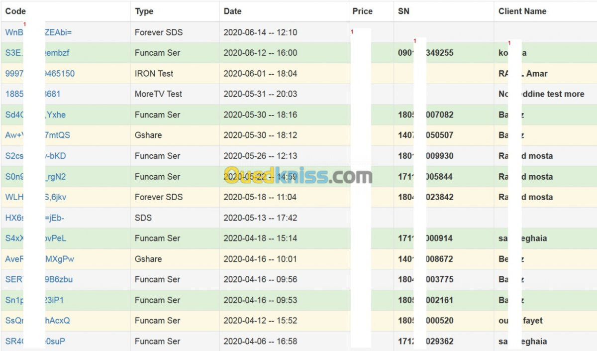 تجديد السيرفيرات و IPTV باسعار خيالية.