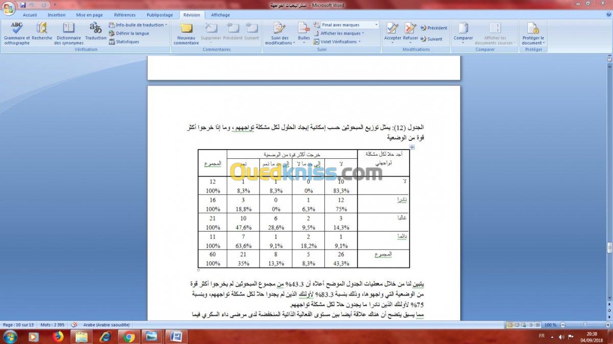 Spss et memoires des fin d'études 