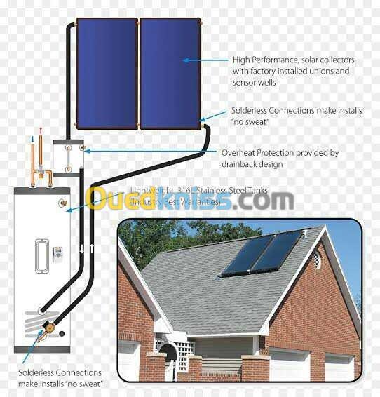 تركيب اجهزة الطاقة الشمسية والحرارية..