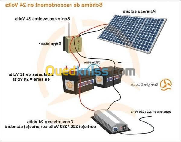 ETUDE ET INSTALATION SOLAIRE 