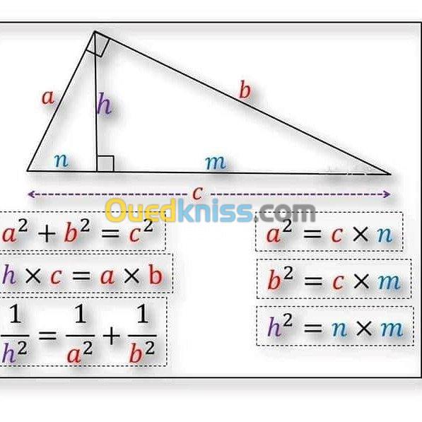 دروس الدعم رياضيات 