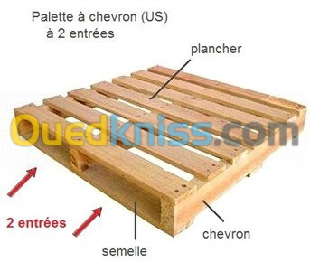 vente et achat palettes en bois 