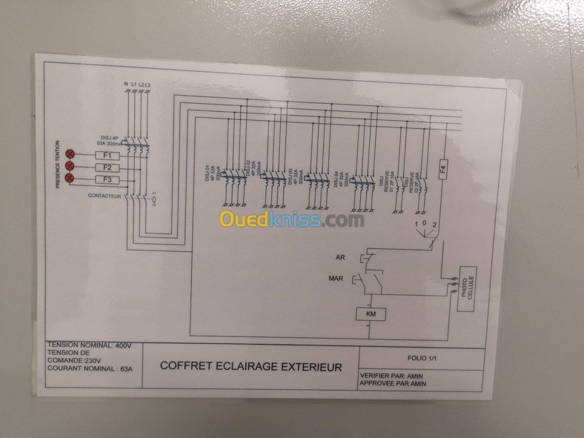 Maintenance industrielle 